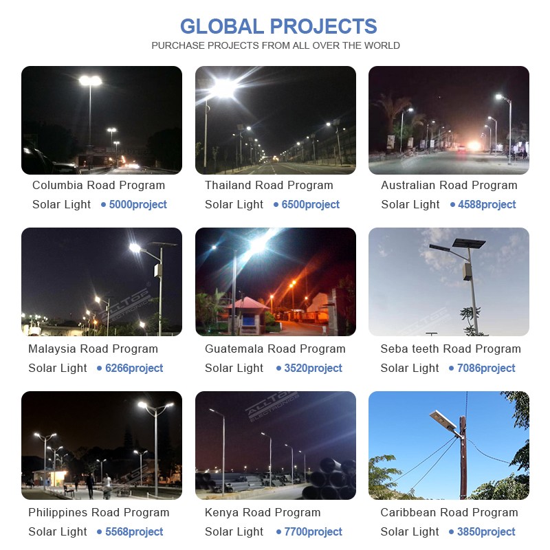 product-ALLTOP New Arrival 50w 100w 150w 200w 250w 300w Ip65 Waterproof ABS Smd Outdoor All In One S-1