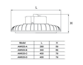 100W 150W 200W 250W UFO High Bay Light Warehouse Lighting Fixtures AW-HB620 0