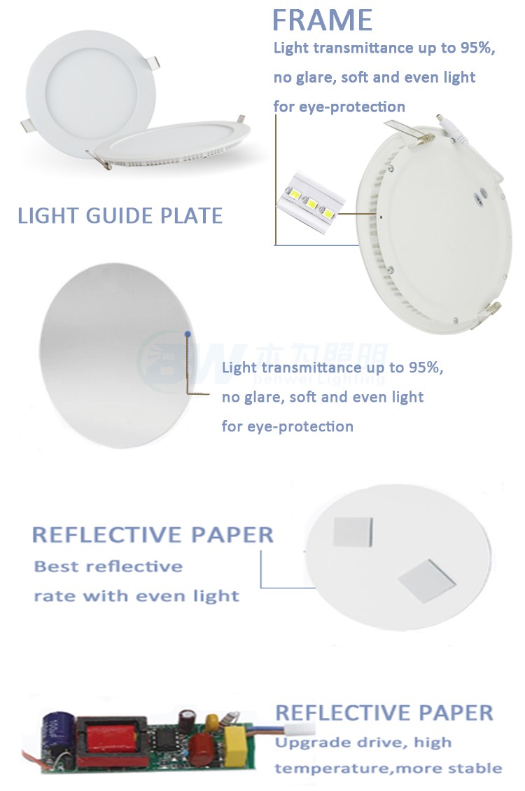 Rv light