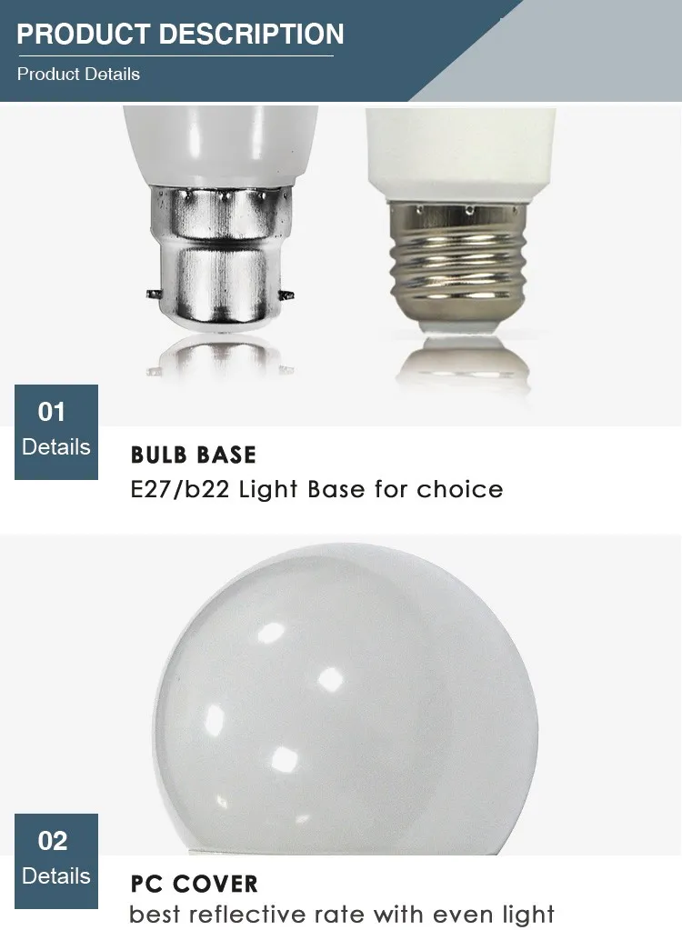 20230315160530 20230315160530