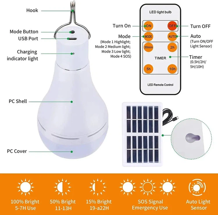solar rechargeable bulb detail solar rechargeable bulb detail