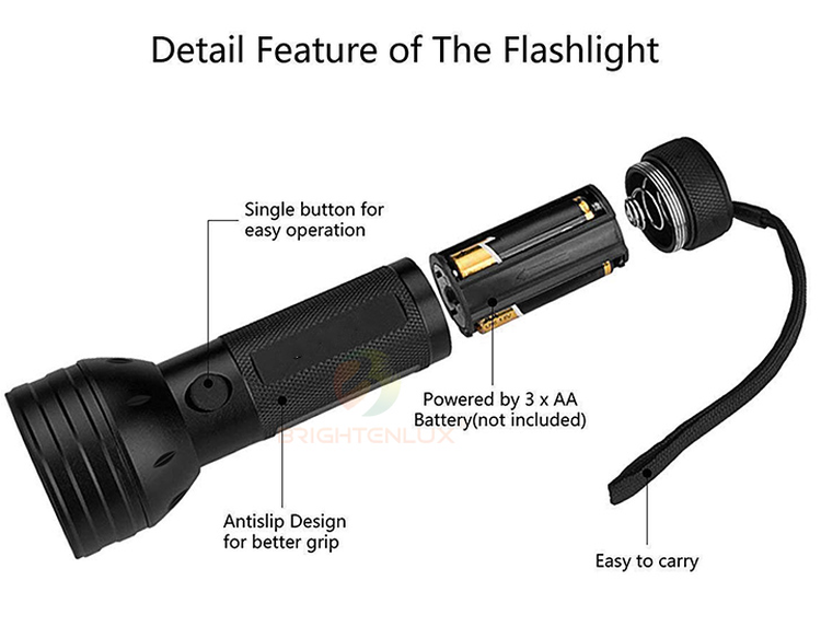 application application