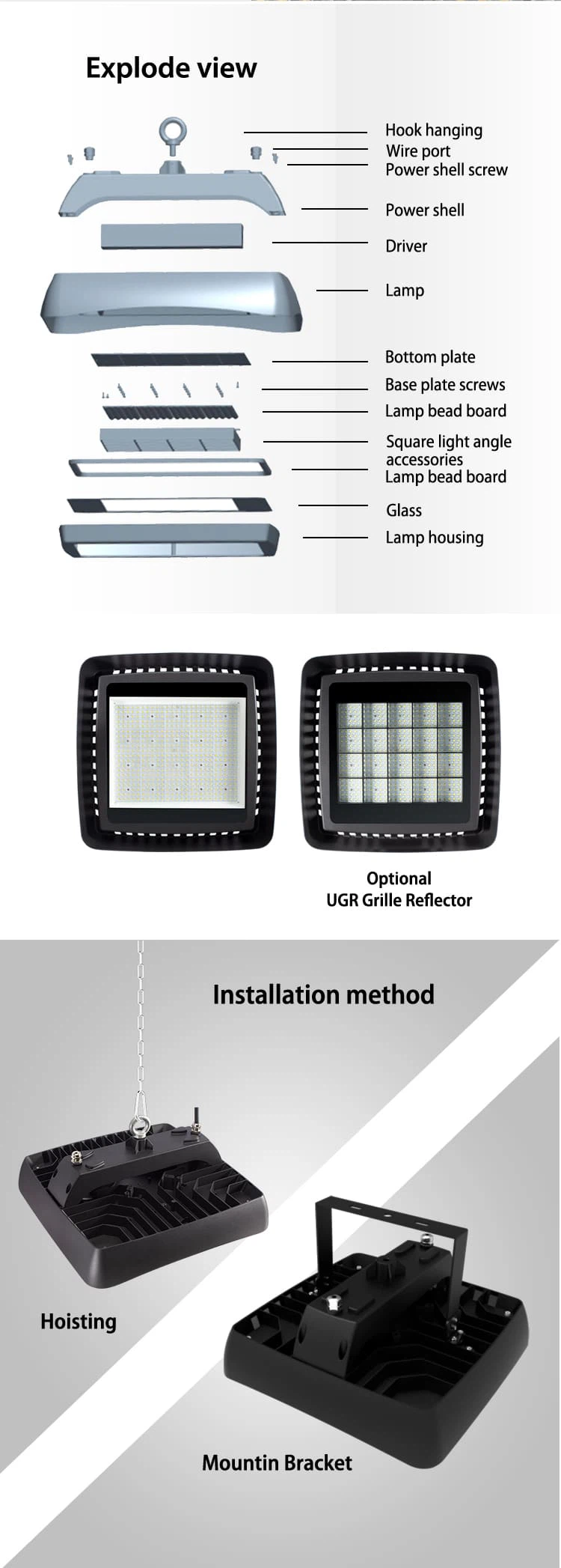 HighBay square UFO light details HighBay square UFO light details