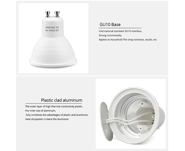 gu10 240v led bulbs gu10 240v led bulbs