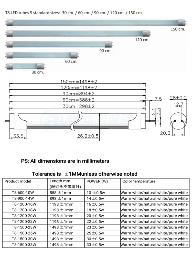 tubelight for home tubelight for home