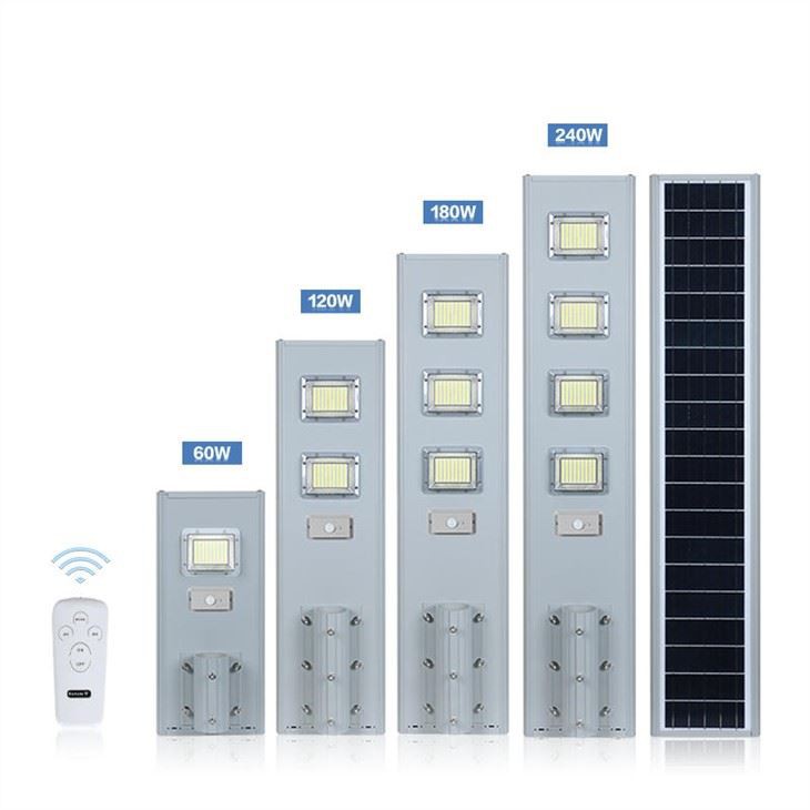 Luz solar de calle al aire libre Led Street