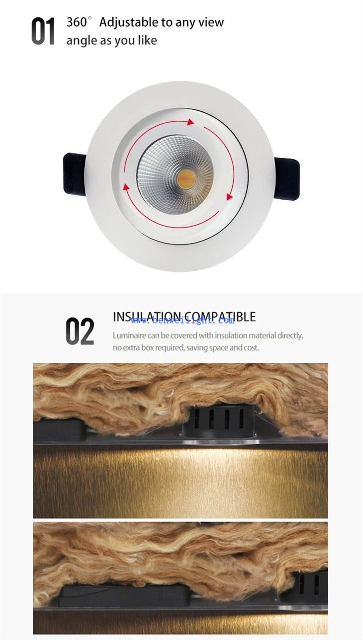 Sustitución Downlights Halógenos Por Led