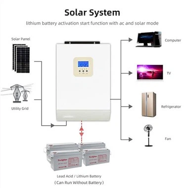 Sistema solar fuera de la red de 3kw