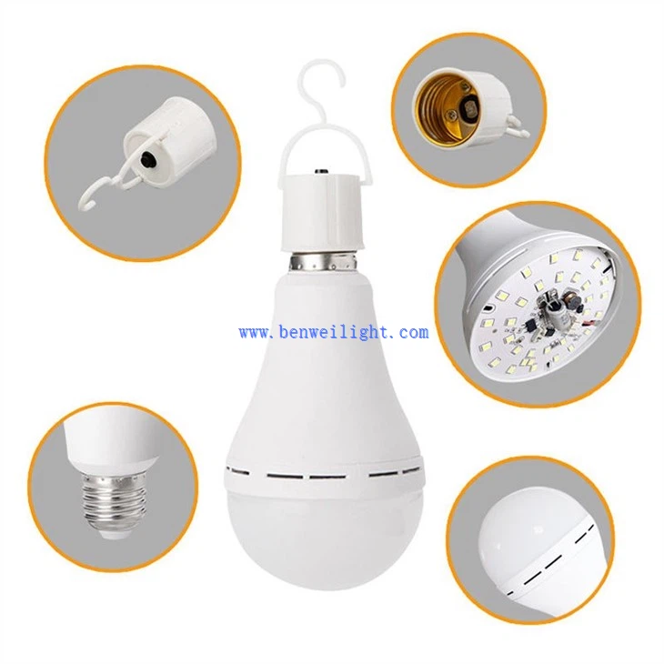 battery operated edison bulb