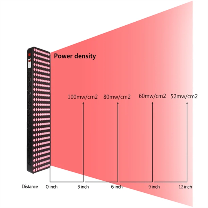 Red Light Therapy Device Red Lamp LED Light Therapy High Power for Muscle Home suppliers