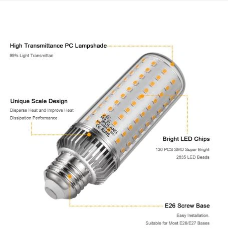 63W LED Corn Light - 250W MH Equal - 5000K - Ex39 Base - Step Dimming best