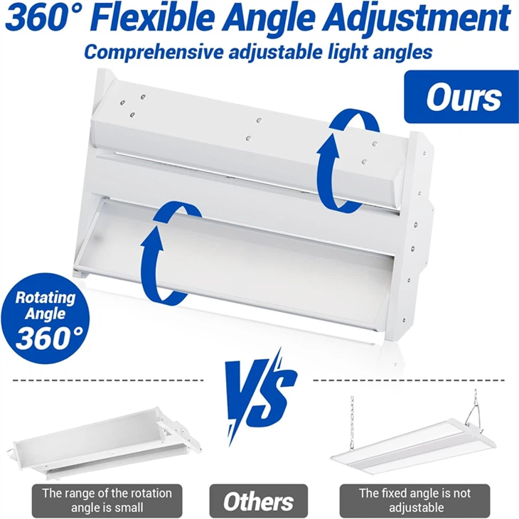 The LED light is 200W, 27000LM, 5000K, with a voltage range of 0-10V and a light output of 135LM/W. best