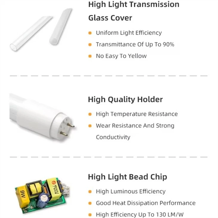 LED Linear Light | 2FT–8FT Warehouse Ceiling Light with Aluminum Housing suppliers