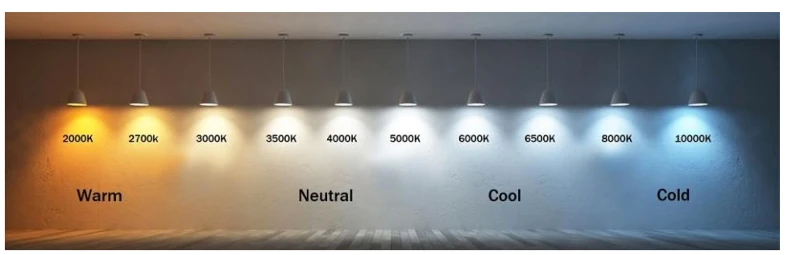 color temperature color temperature