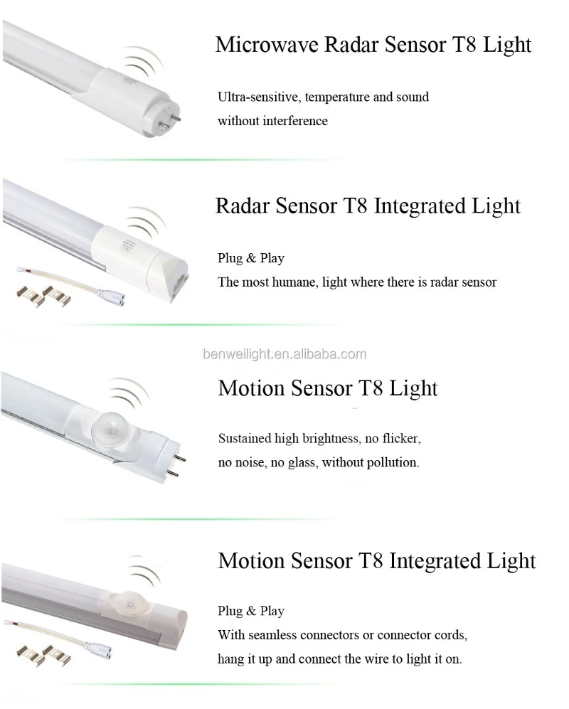 PIR infrared sensor led tube lamp fixture PIR infrared sensor led tube lamp fixture