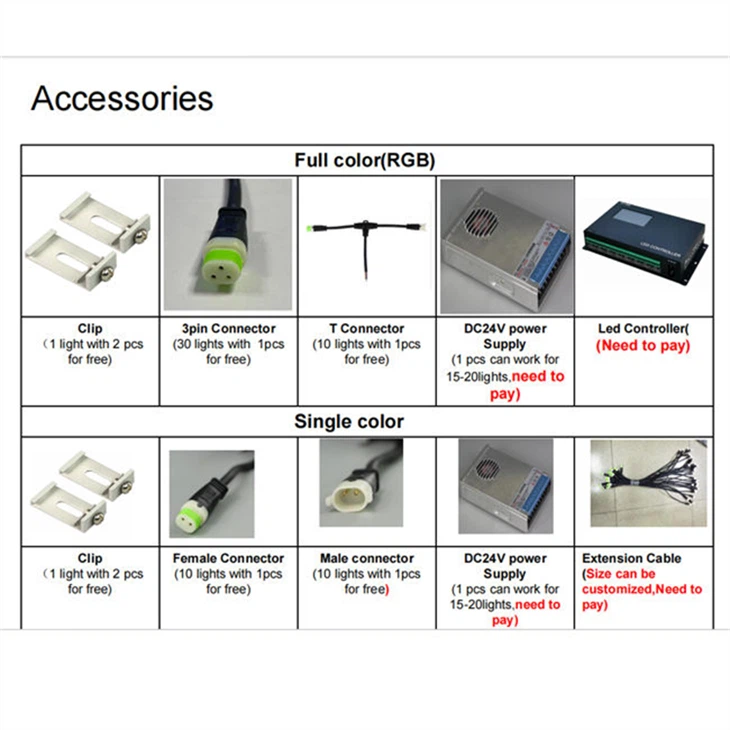 IP65 RGB Linear Pixel Bars & Wall Washers For Shopping Centers (30,000hrs) high quality