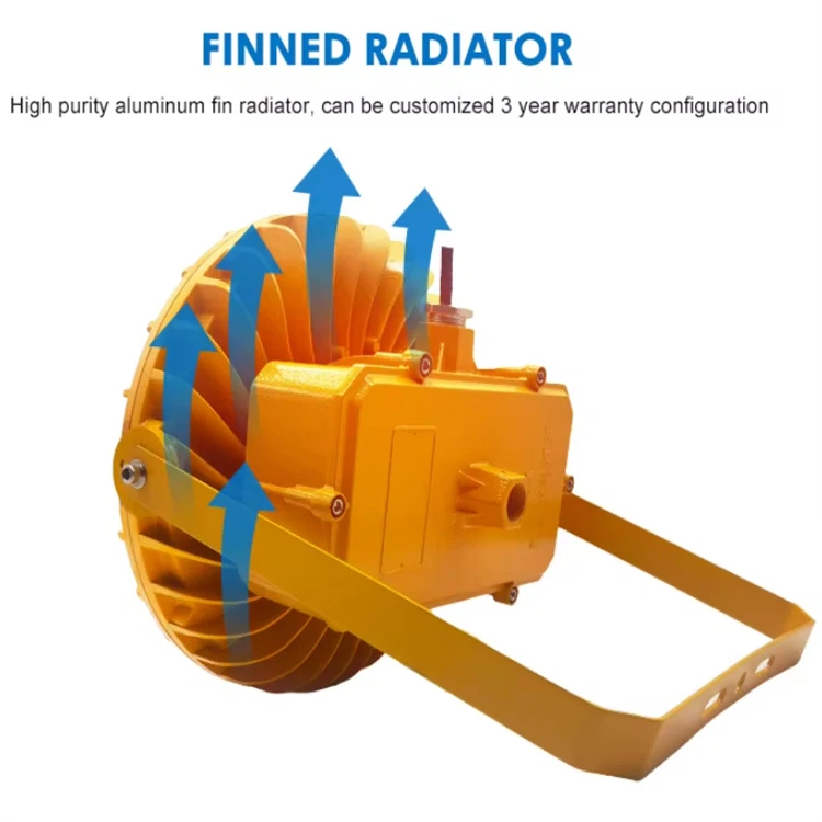 explosion proof led explosion proof led