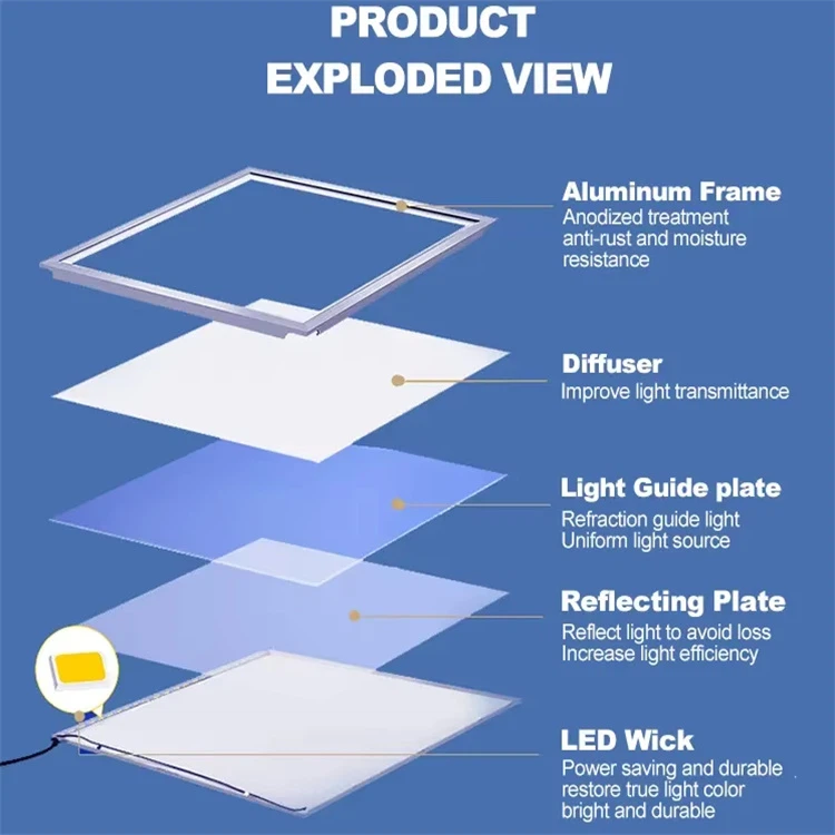 light diffuser panel light diffuser panel