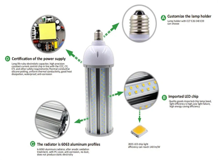 led corn cob light bulbs led corn cob light bulbs