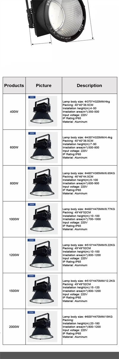 product-400-1200