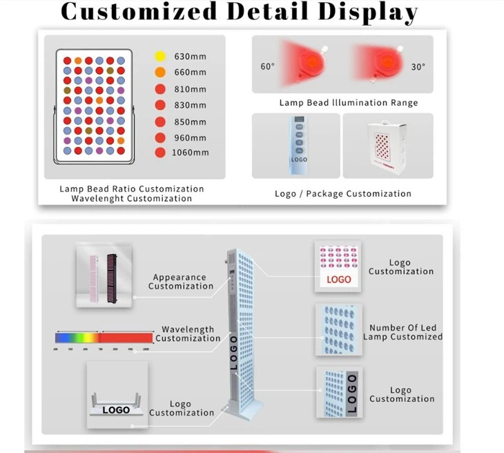 Red Light Theraphy Mask​ 660nm CE RoHS