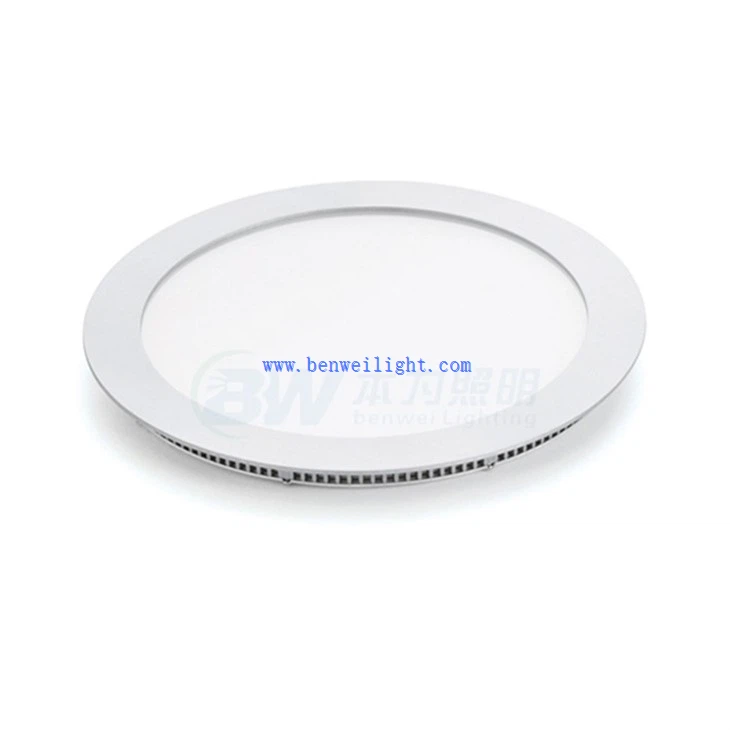6 Watts LED Panel Light