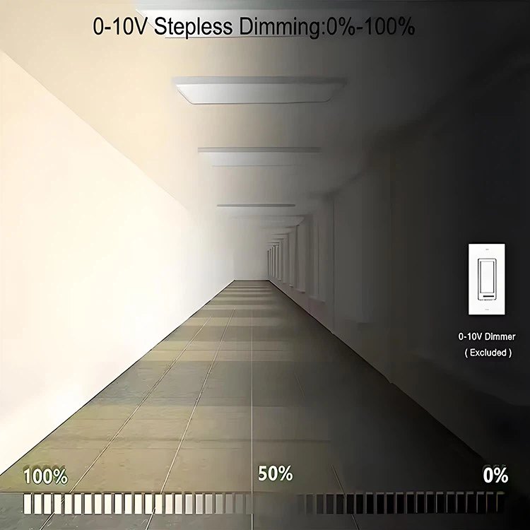 led flat panel emergency light led flat panel emergency light